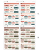 2026 Hobonichi A6 Original Japanese MONDAY START Yearly view Stickers  // #A6-MAIN