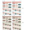 2026 Hobonichi A6 Original Japanese MONDAY START Yearly view Stickers  // #A6-ROUND