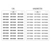 Early Release Script Stickers // #SC-79